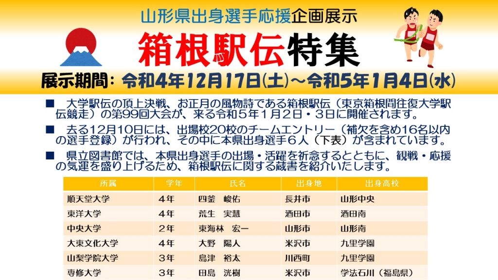 「箱根駅伝特集」展示パネルの画像